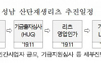 LH, 성남 하이테크밸리 ‘산단재생리츠’ 민간사업자 공모