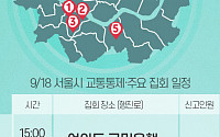 [교통통제 확인하세요] 9월 18일, 서울시 교통통제·주요 집회 일정