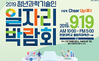과기부, '2019 청년 과학기술인 일자리 박람회' 개최