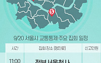 [교통통제 확인하세요] 9월 20일, 서울시 교통통제·주요 집회 일정