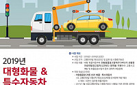 내년부터 서울 화물차 ‘졸음운전 방지장치’ 없으면 최대 150만 원 과태료