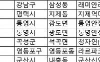 [오늘의 청약일정] 서울 삼성동 ‘래미안 라클래시’ 1순위 청약 등