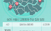 [교통통제 확인하세요] 9월 25일, 서울시 교통통제·주요 집회 일정