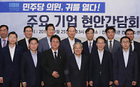 [포토] 전경련-더불어민주당 주요기업 현안 간담회 개최