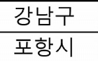 [오늘의 청약일정] 경북 ‘포항우현더힐’ 당첨자 발표 등