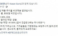 김상현 국대떡볶이 대표 &quot;매출 올랐다&quot;…일베ㆍ자유한국당 지지 때문?