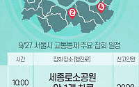 [교통통제 확인하세요] 9월 27일, 서울시 교통통제·주요 집회 일정