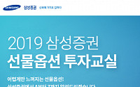 삼성증권, ‘선물ㆍ옵션 투자교실’ 세미나 개최