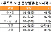 제주항공, 인천-하얼빈ㆍ푸꾸옥 노선 신규취항