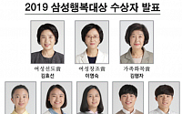 삼성생명공익재단, ‘2019 삼성행복대상 수상자’ 발표