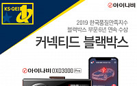 팅크웨어 ‘아이나비’, 한국품질만족지수 블랙박스부문 6년 연속 1위 선정