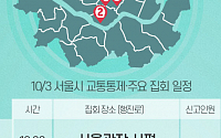 [교통통제 확인하세요] 10월 3일, 서울시 교통통제·주요 집회 일정