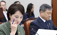 [2019 국감] 교육위서 민주 “나경원 입시 의혹” vs 한국 “조국 장학금 문제”
