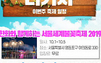 [주말엔 나가자] 이번 주 축제 일정-서울세계불꽃축제·추억의 충장축제·진주 남강유등축제
