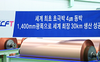 'SKC 인수' KCFT, 세계 최초 4㎛ 초극박 전지용 동박 양산