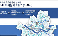 2022년 까지 서울 전역에 ‘무료 공공 와이파이’…총 1027억 투입