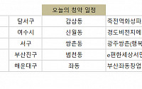 [오늘의 청약 일정] 전남 여수 신월동 ‘경도비전 지에이그린웰’ 2순위 청약