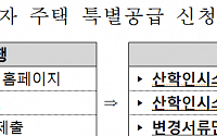 중소기업 근로자, '주택 특별공급' 신청 쉬워진다