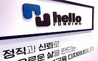 헬로핀테크, P2P금융 헬로펀딩 누적 대출액 2000억 돌파