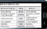 갤럭시S2 돌풍…갤럭시S 운명은?
