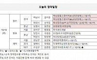 [오늘의 청약일정] 하남시 ‘하남 감일 스윗시티A1 공공임대’ 등 4곳 접수