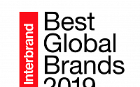 삼성전자, 3년 연속 글로벌 브랜드 가치 6위…아시아 최고