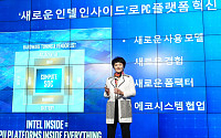 “삼성ㆍSK 견제”…인텔, 한국서 대규모 행사 연이어 개최한 이유는?