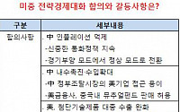 미중 3차 전략경제대화 폐막...초점은 결국 위안