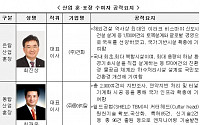 '엔지니어링의 날' 행사 개최…42명 유공자 정부 포상