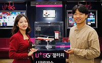 LG유플러스, 지하철 'U+5G 갤러리' 시크릿박스 이벤트