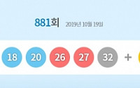 로또881회당첨번호 '4·18·20·26·27·32'…1등 당첨지역 어디?