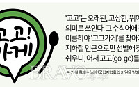[고고가게] “속이고 감추지 않는 건 손님과의 의리이고 약속입니다”