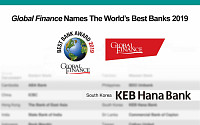 KEB하나은행, 글로벌파이낸스지 선정 '최우수 은행상' 수상