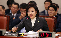 [2019 국감] 박영선 장관, 유니클로 위안부 모독 논란에 “관련 부처와 상의할 것”