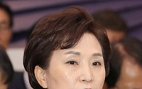 김현미 장관 “이달 말쯤 1·2기 신도시 교통대책 발표”