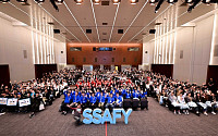 ‘삼성 청년 소프트웨어 아카데미’ 1기 졸업생 200여명 조기 취업