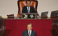[포토] 내년 예산안 시정연설하는 문재인 대통령