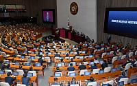 [포토] 문재인 대통령, 내년도 예산안 시정연설