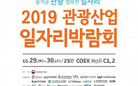 관광산업 일자리 한 자리에…문체부 '2019 일자리 박람회'