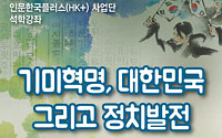 숭실대, 제2회 석학초청강연 개최…‘기미혁명, 대한민국 그리고 정치발전’