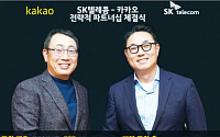 SKT-카카오, 1위 이통사·국민 메신저 ‘동맹’…ICT 시너지 극대화