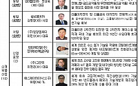 '첨단소재부품뿌리산업기술대전' 개막...유공자 70명 정부 포상
