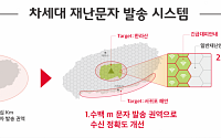 SKT·행안부, 긴급재난문자 서비스 수신 반경 개선 협력