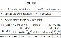 서울시-국토부, 이달 15일까지 한남3구역 수주 과열 특별점검 실시