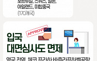 [인포그래픽] 한국인은 비자면제, 일본인은 비자필요?…대한민국 여권파워 정리