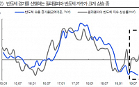 한국 경제, 내수ㆍ수출 동반 회복…내년 상반기 반등