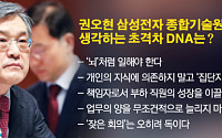 [대기업 '별' 임원 명암] ④ “뇌처럼 일해야 한다”...권오현 회장이 생각하는 임원의 자질은?