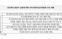 “재구성 준비” vs. “계획 없어”… 서울 자치구 '분양가심사위' 운영계획 제각각