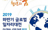 청년 해외 취업 돕는 '글로벌 일자리 대전' 개막