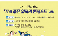 LX, 전라북도와 일자리 콘테스트 공모전 개최